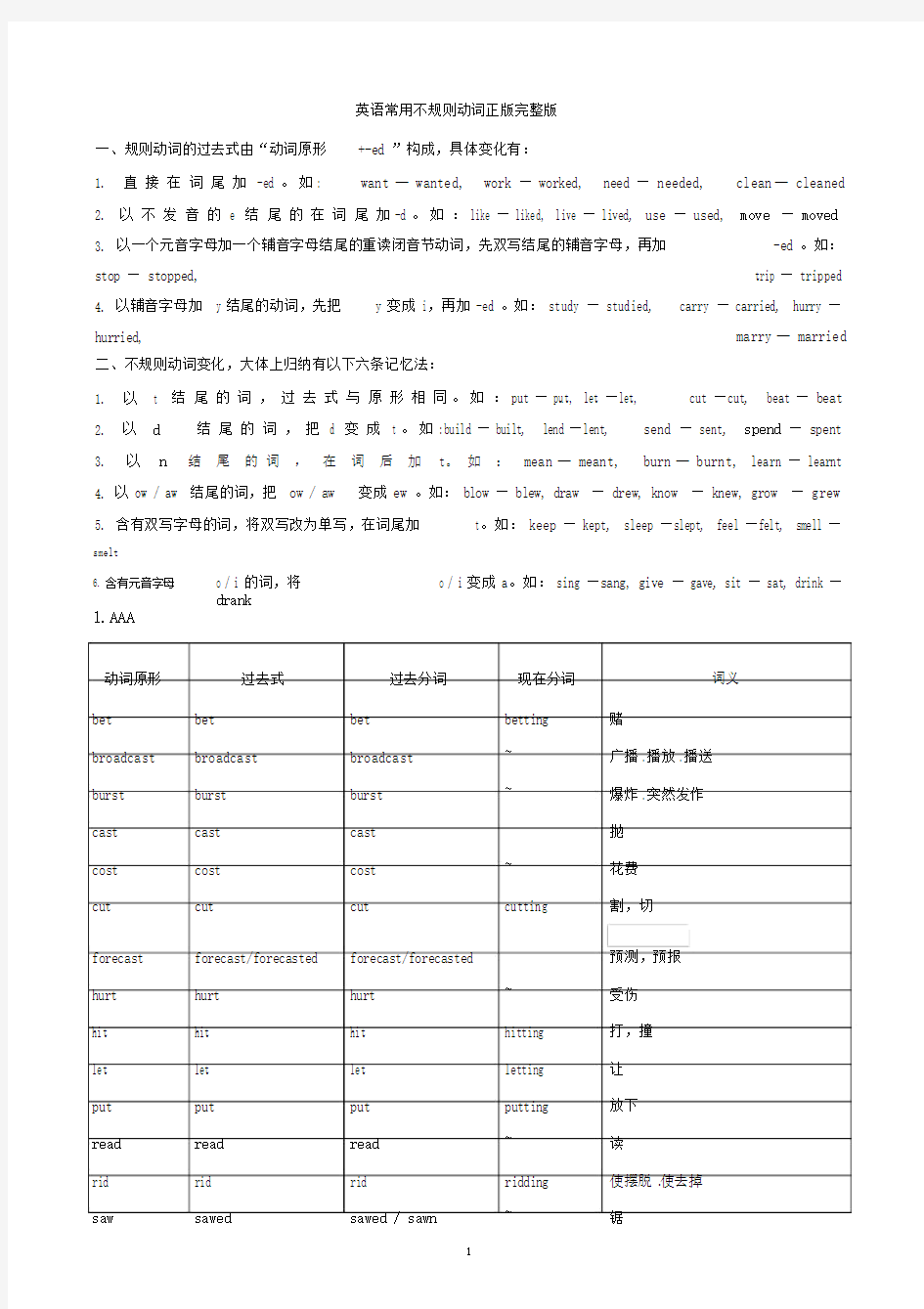 英语常用不规则动词表完整版