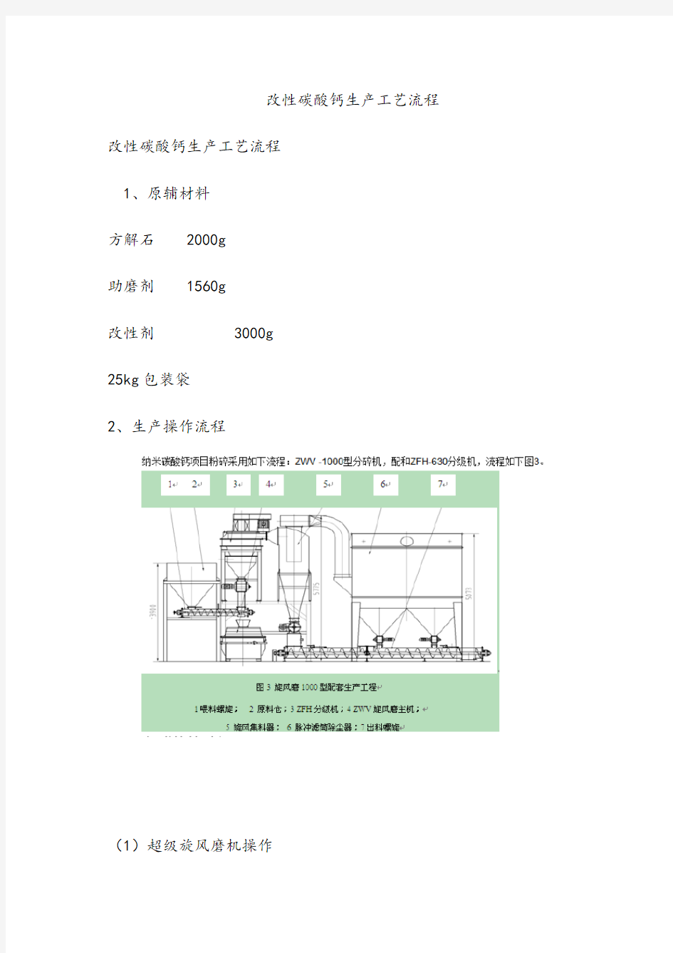 碳酸钙片生产工艺流程