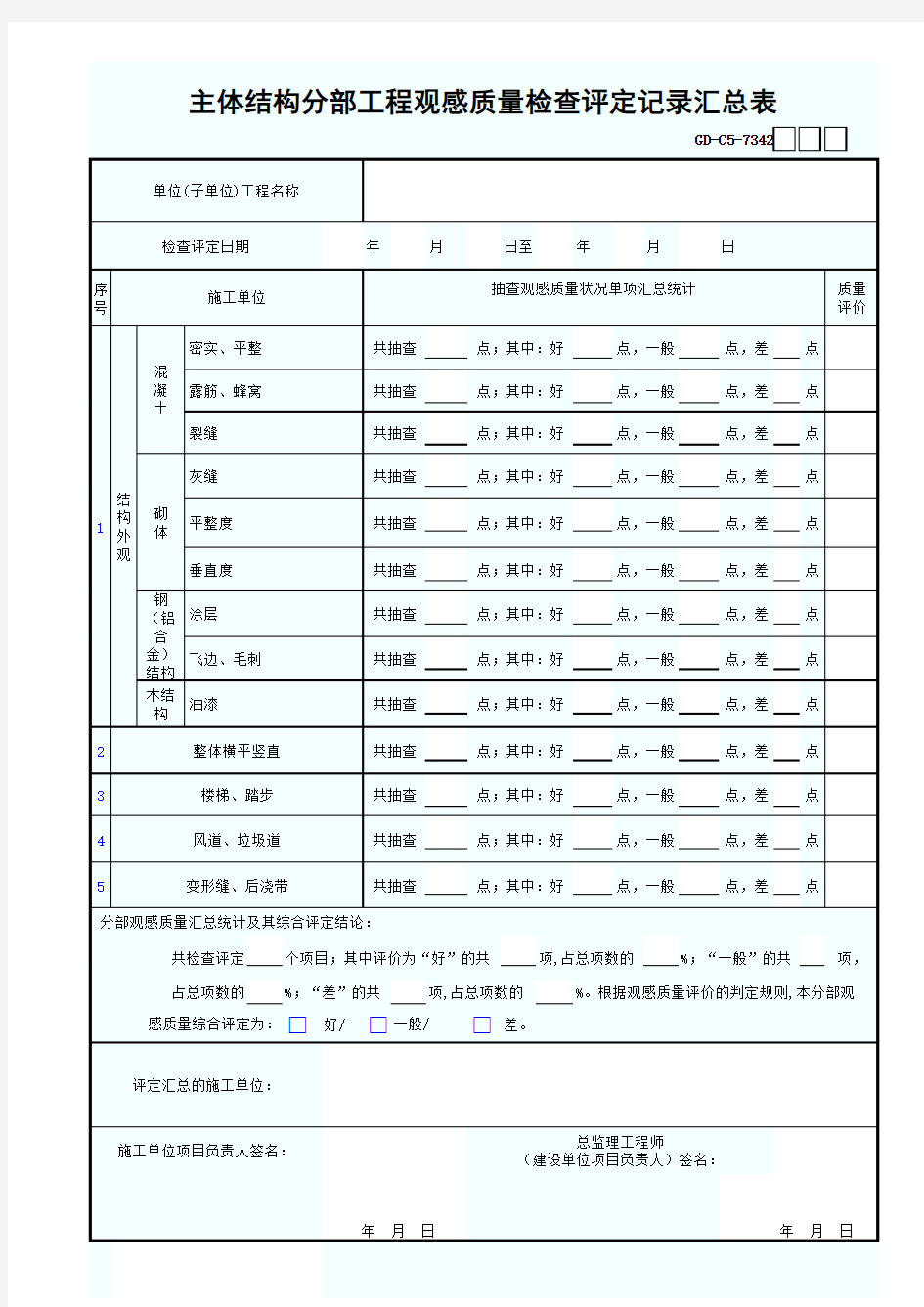 主体结构分部工程观感质量检查评定记录汇总表