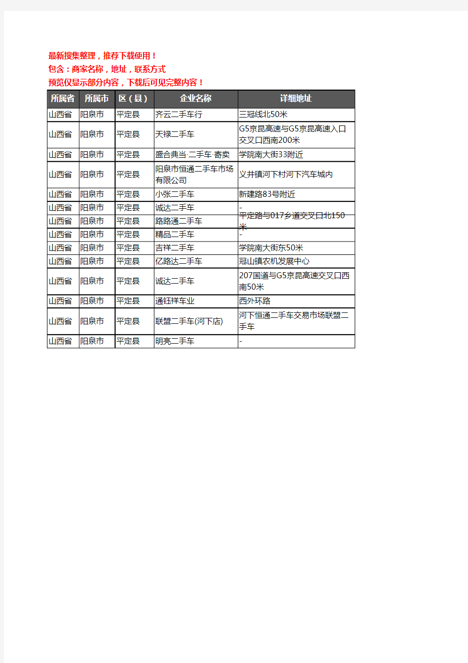 新版山西省阳泉市平定县二手车企业公司商家户名录单联系方式地址大全14家