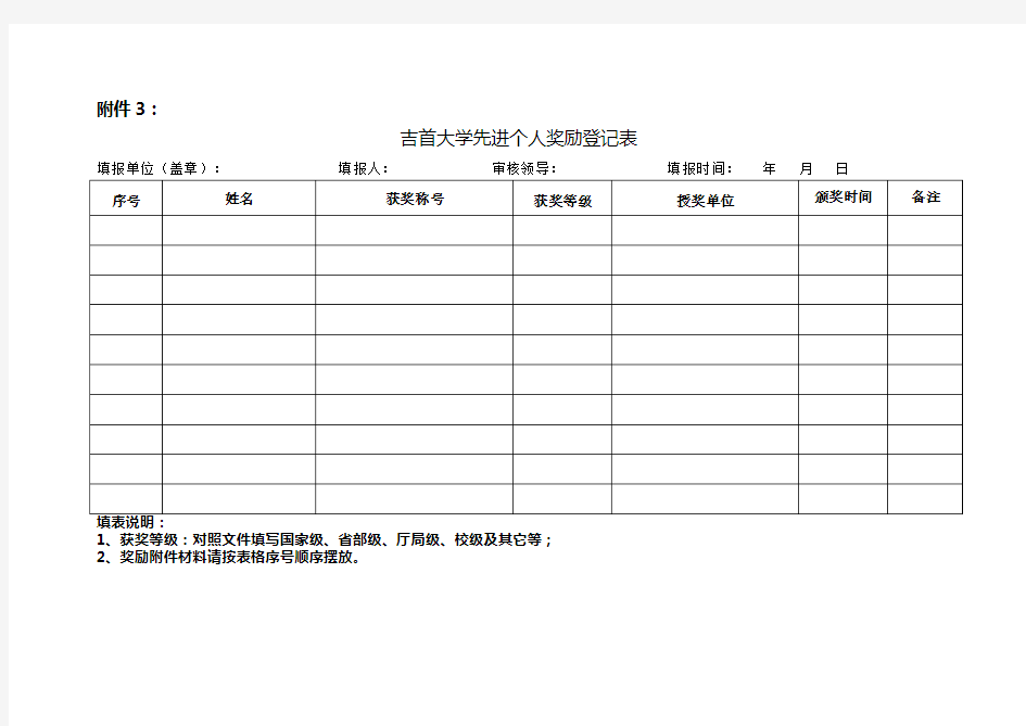 先进集体登记表