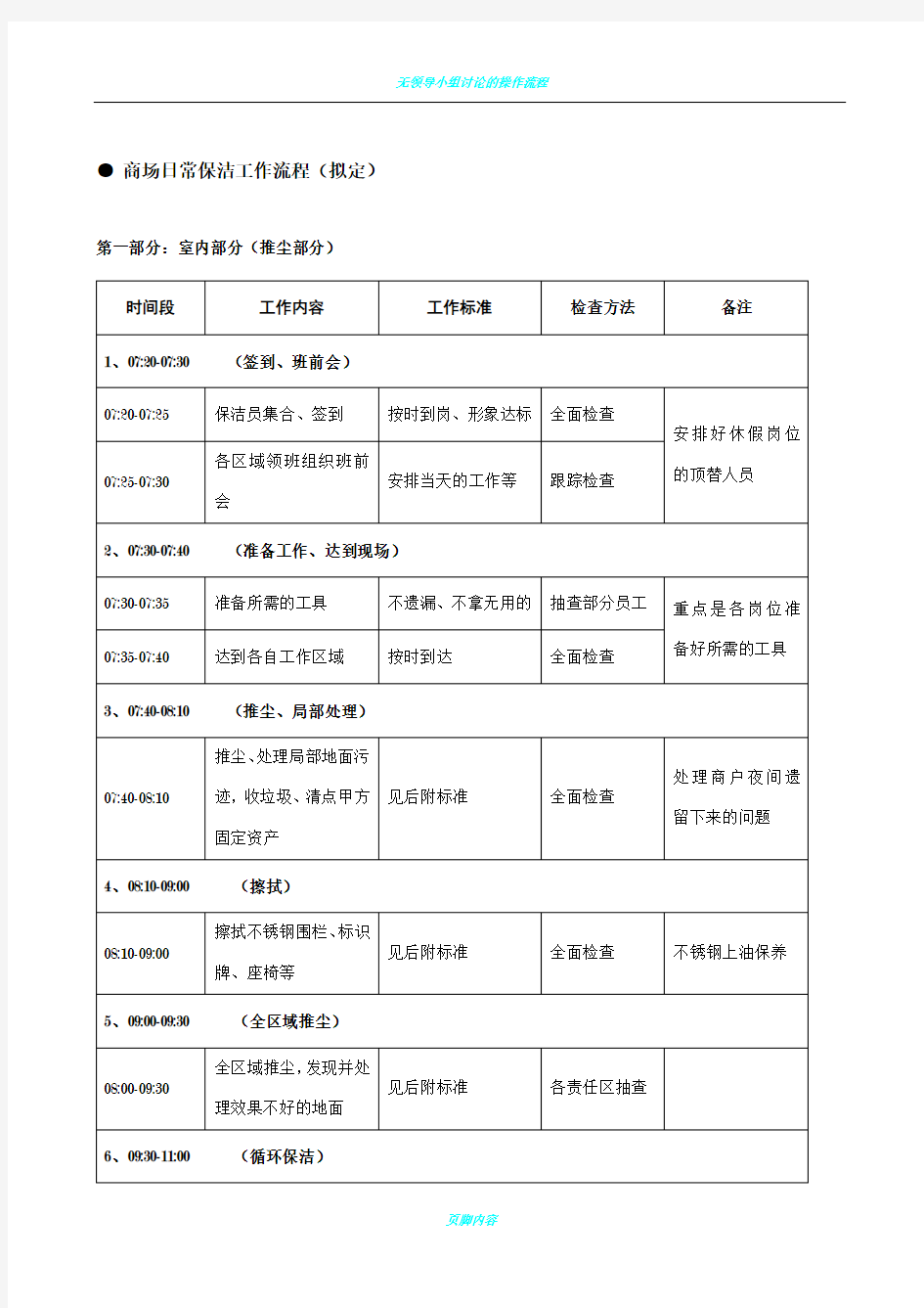 日常保洁工作流程范本