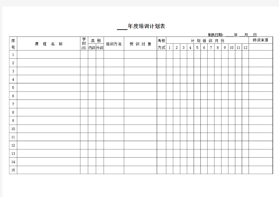 年度培训计划表格式
