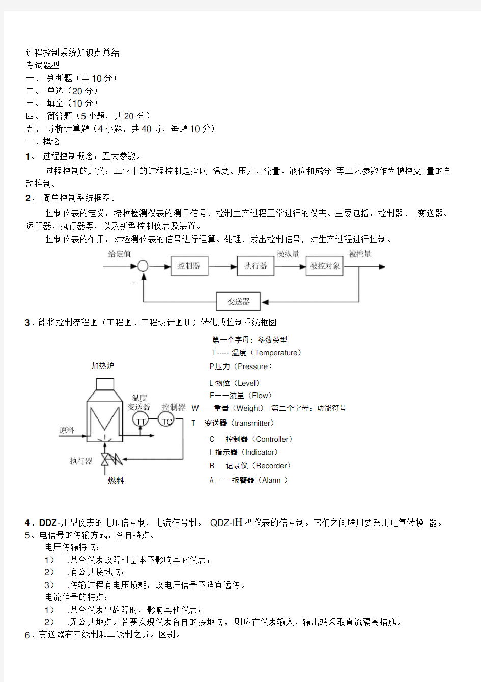 过程控制系统考试知识点总结