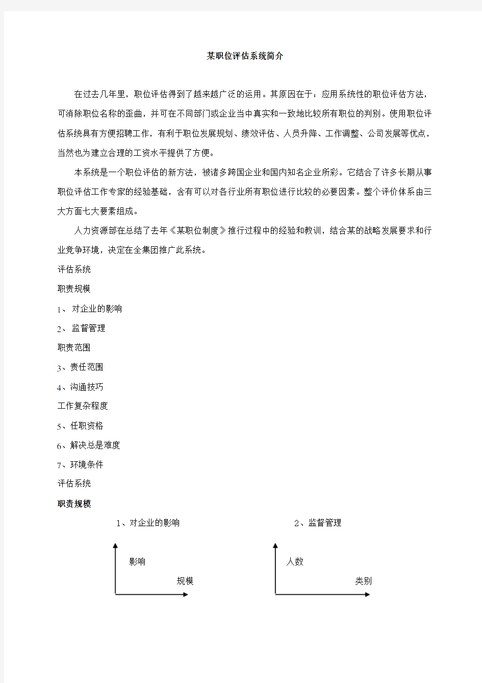 某职位评估系统简介