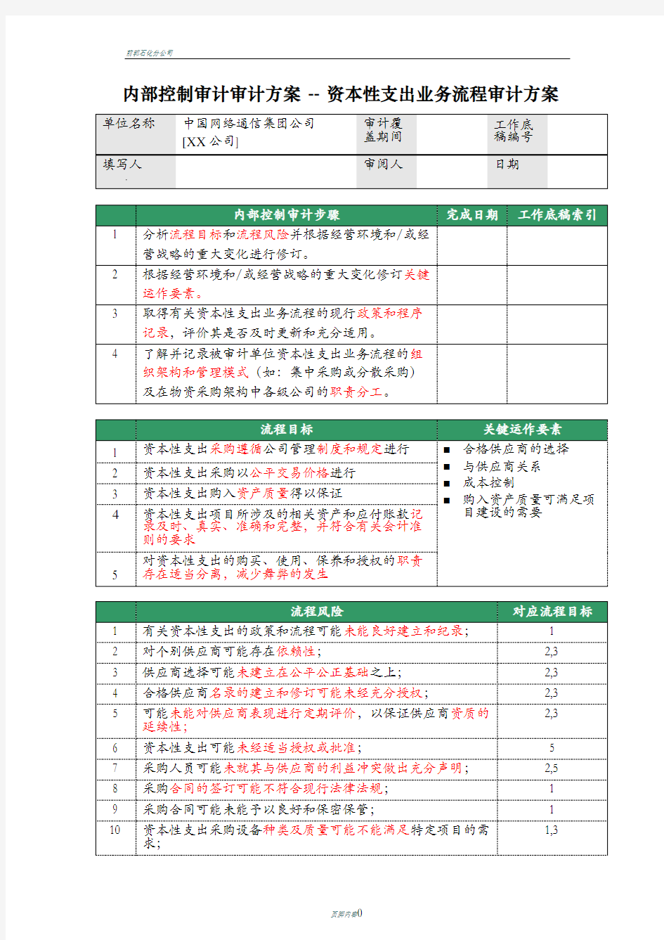 内部控制审计审计方案--资本性支出业务流程审计方案