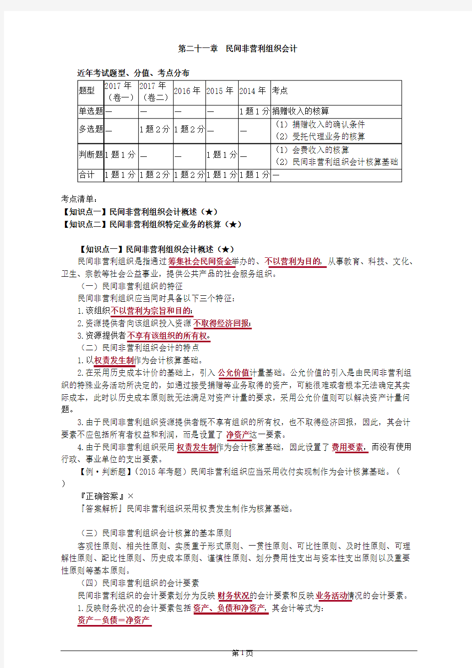 第二十一章民间非营利组织会计