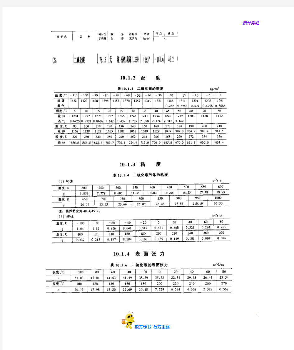 化学化工物性数据手册_无机卷中数据