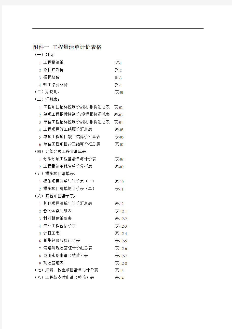 @工程量清单计价全套表格(空白)