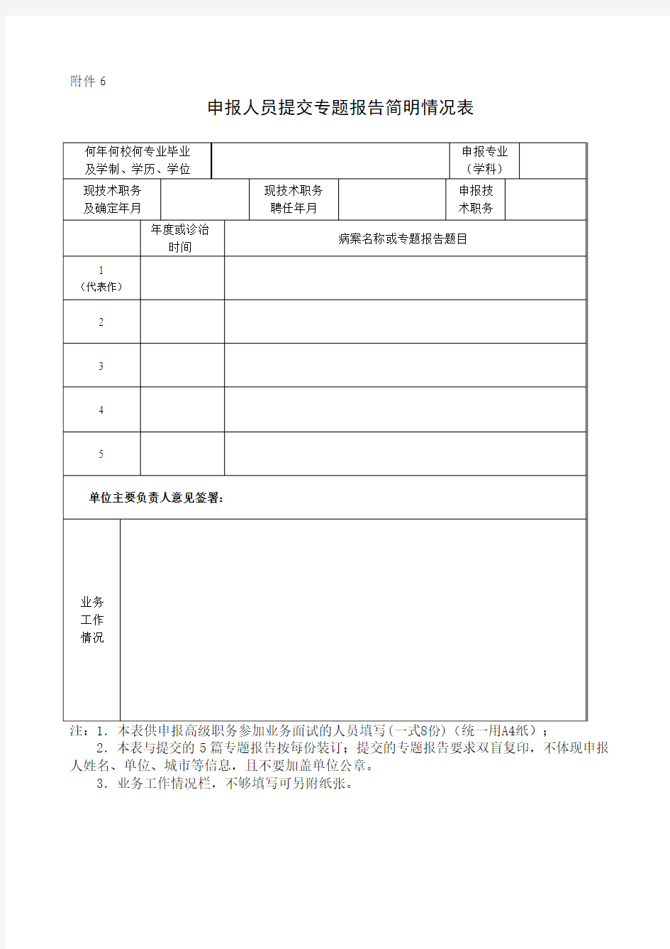 申报人员提交专题报告简明情况表