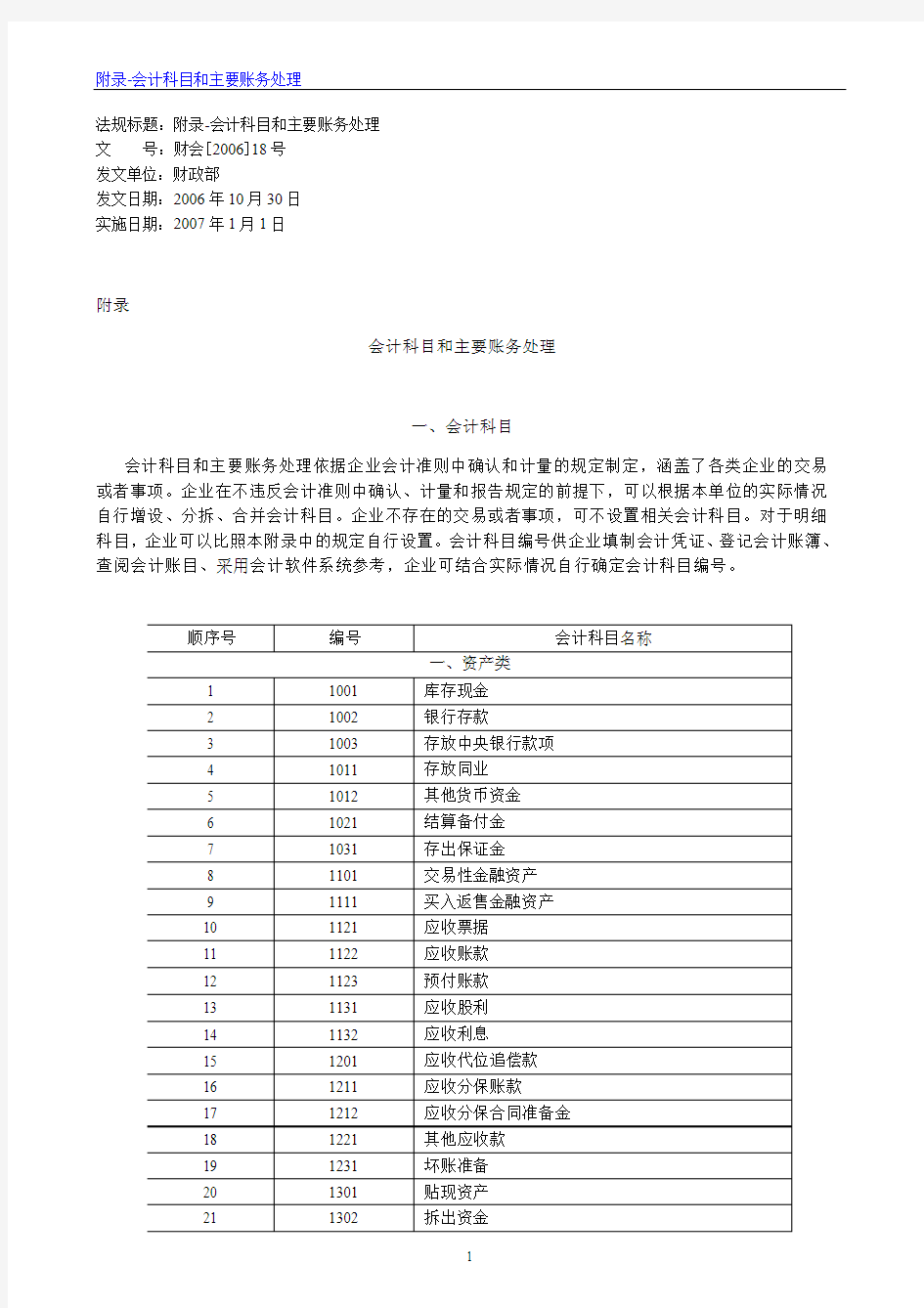 会计科目和主要账务处理一、会计科目