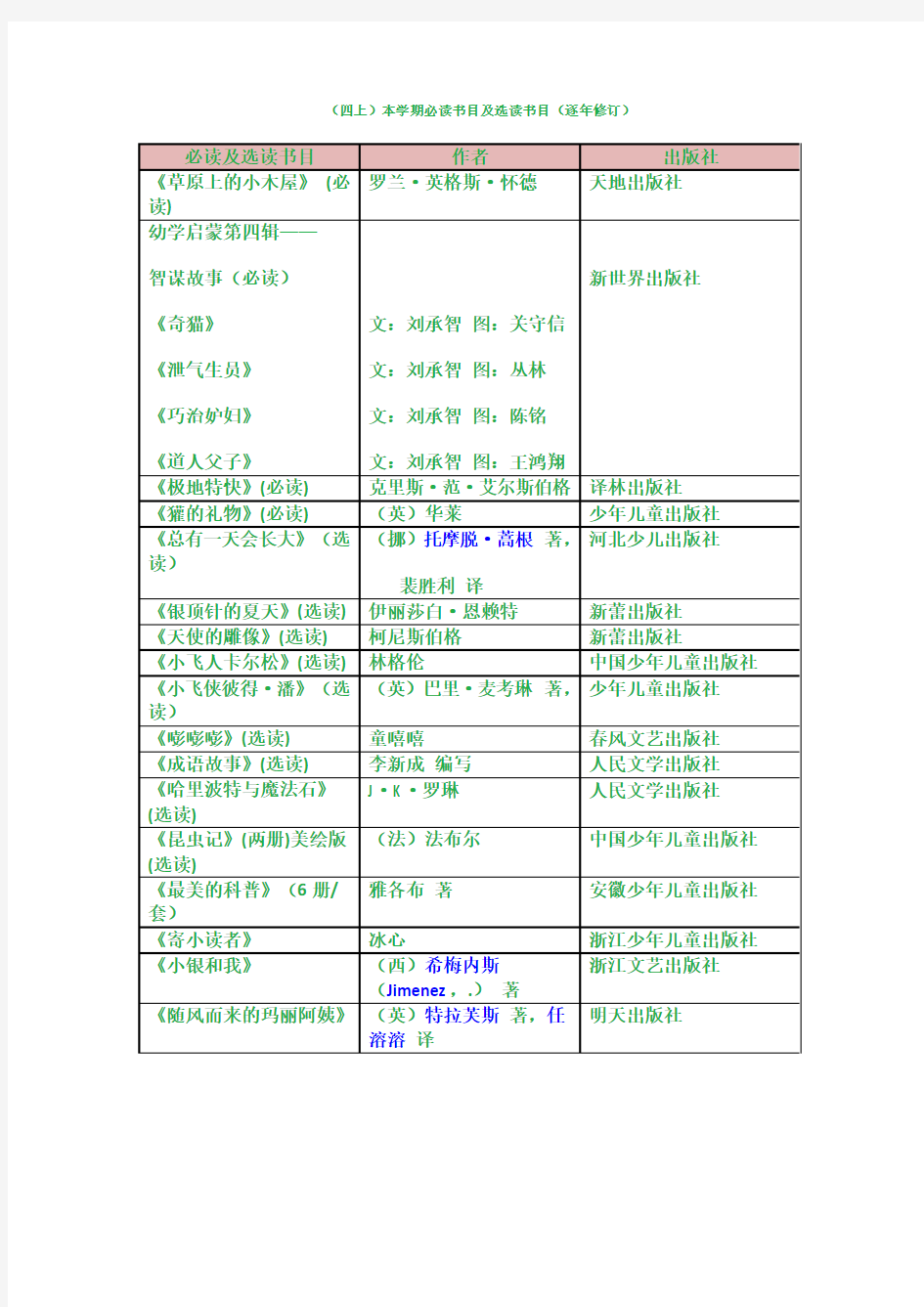 四年级必读书目