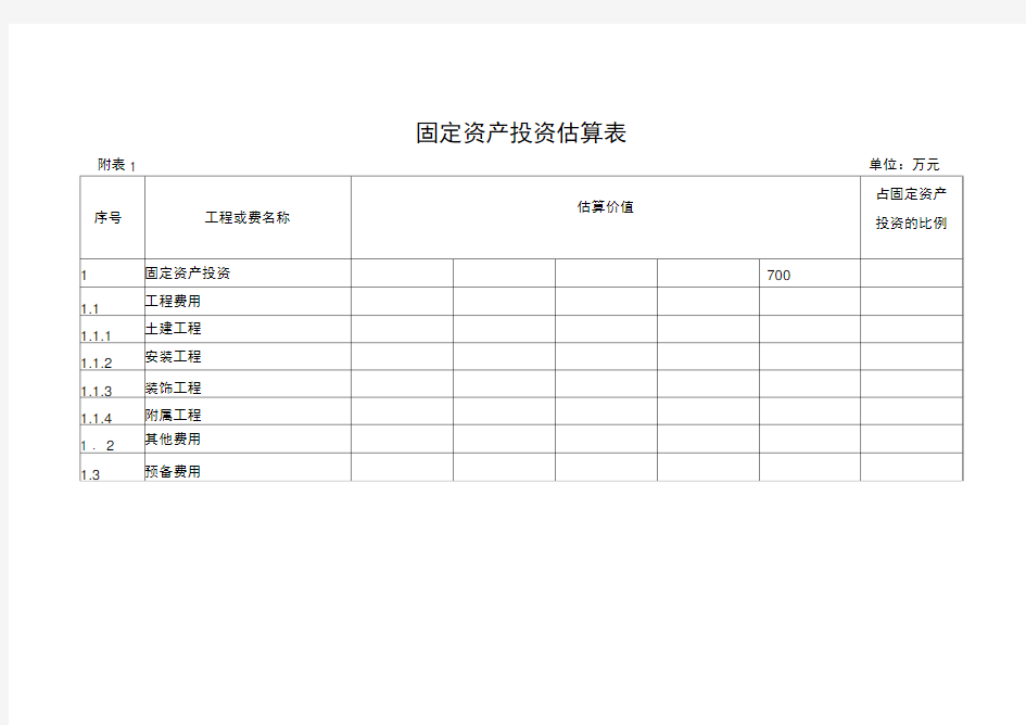 投资估算表格资料