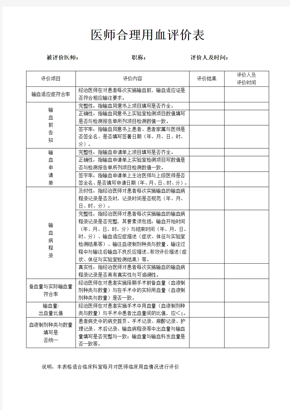 医师合理用血评价表