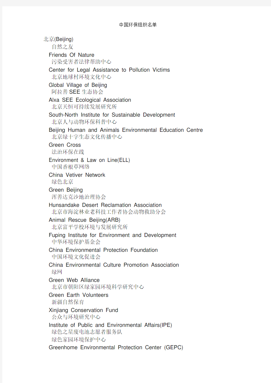 中国环保组织名单