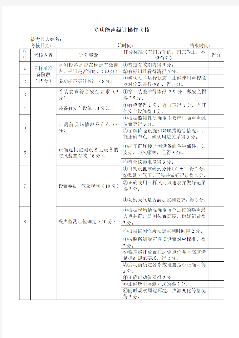 多功能声级计操作考核