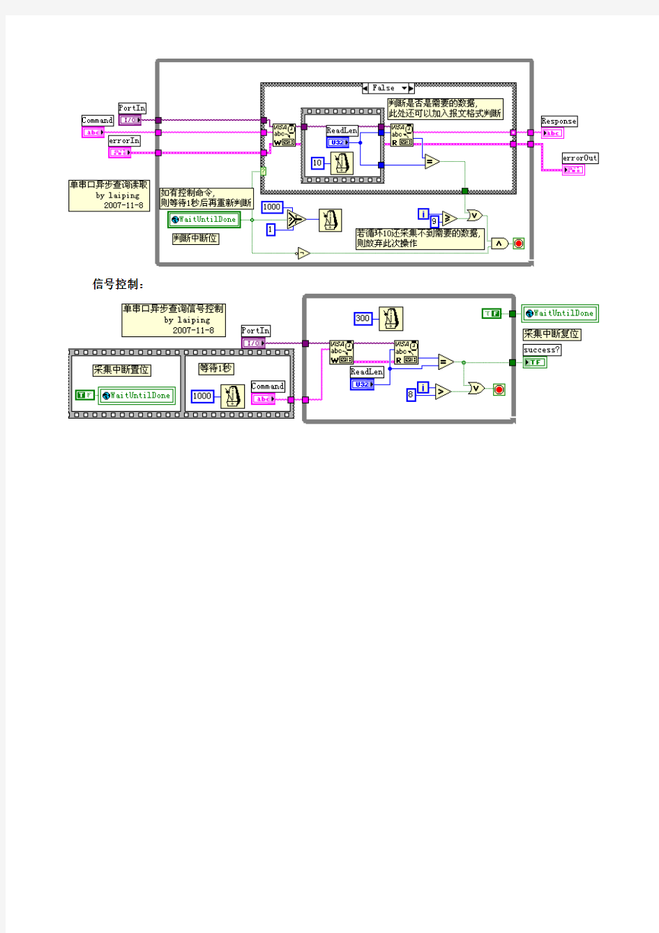 LabVIEW串口异步查询操作