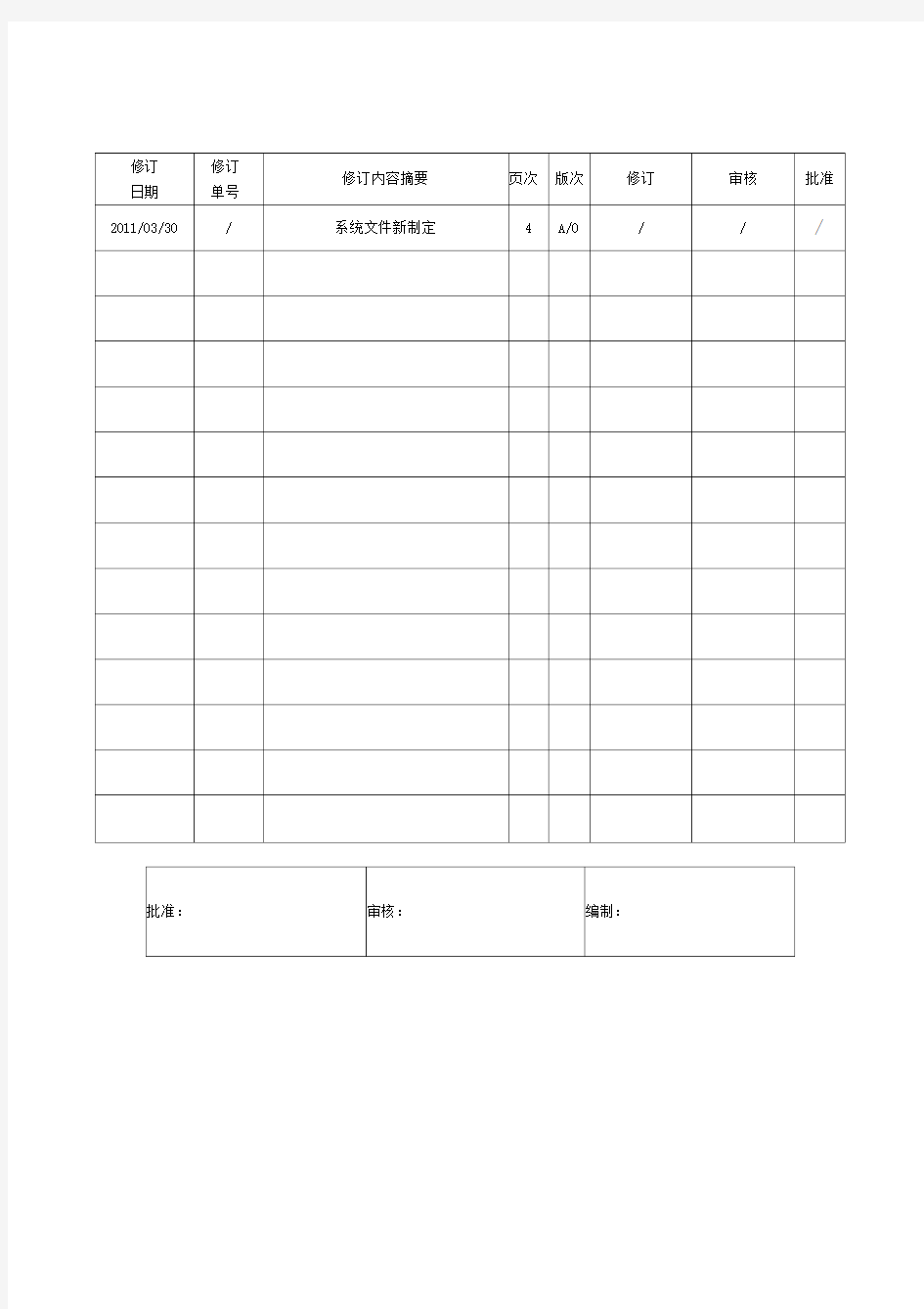 污水处理厂运行报表管理制度