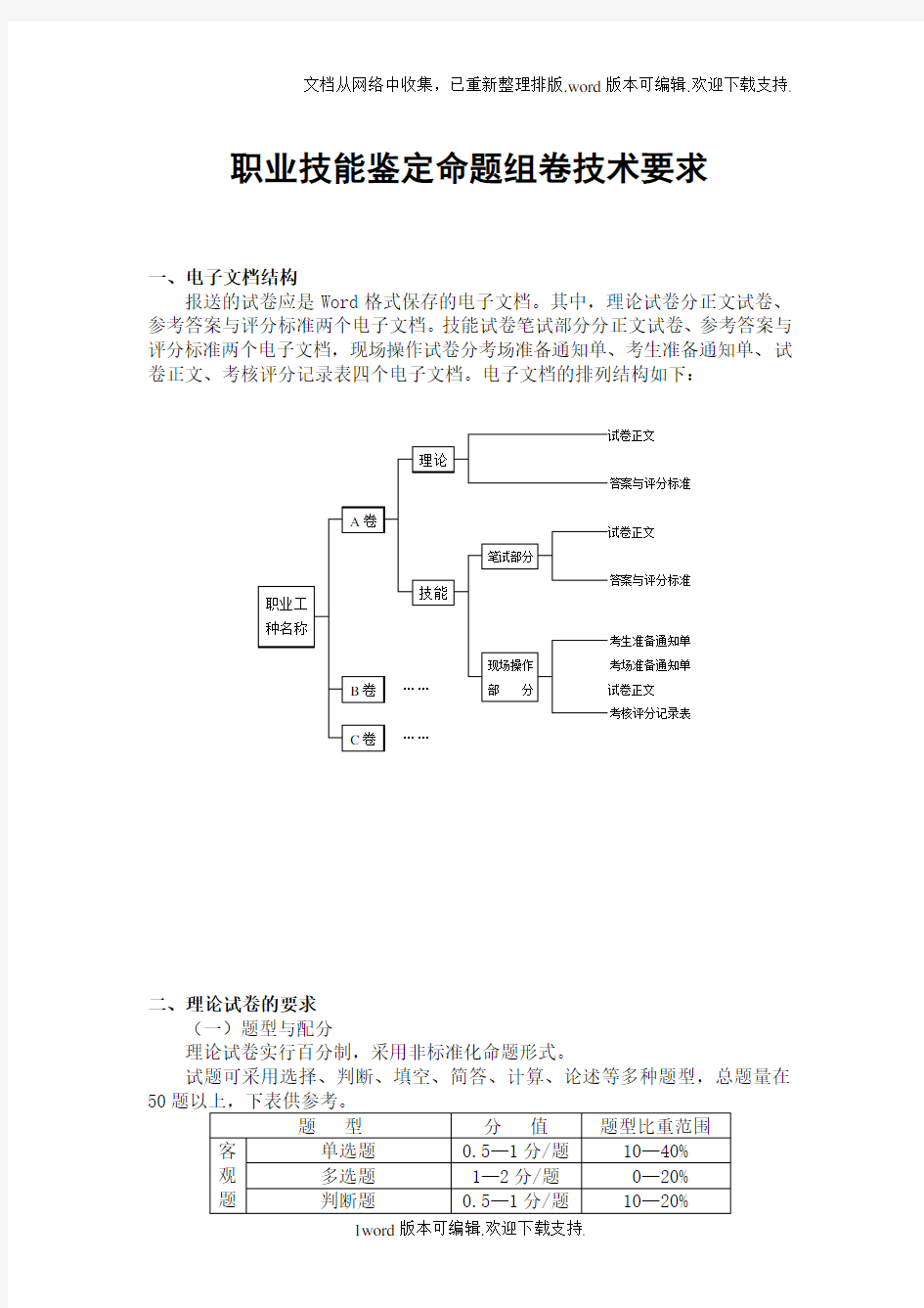 职业技能鉴定命题制卷要求