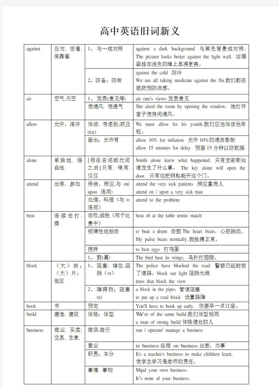 高中英语旧词新义总结