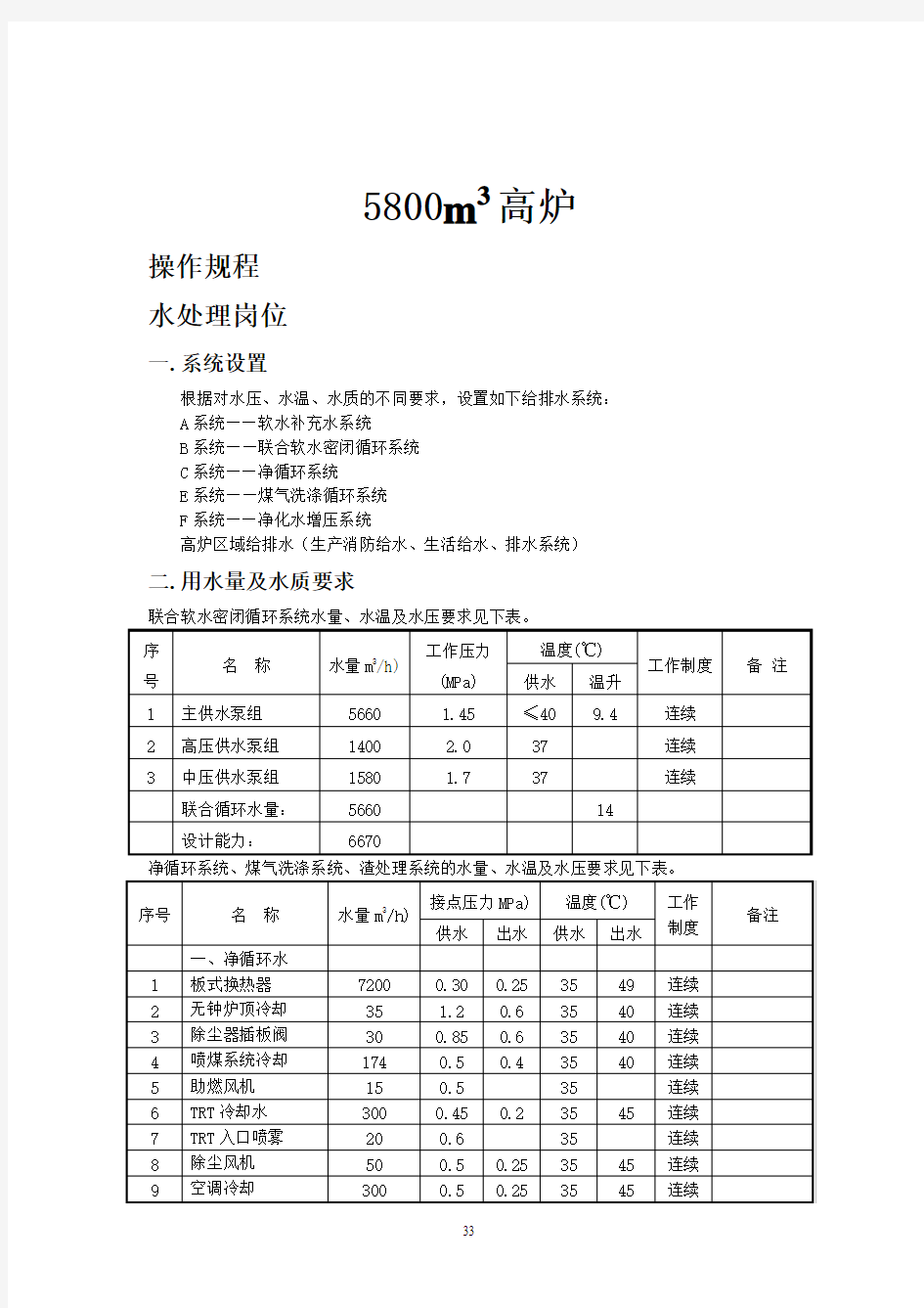 水处理设备操作规程