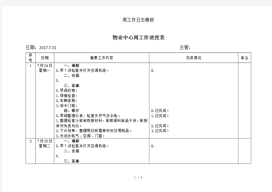 周工作日志模板