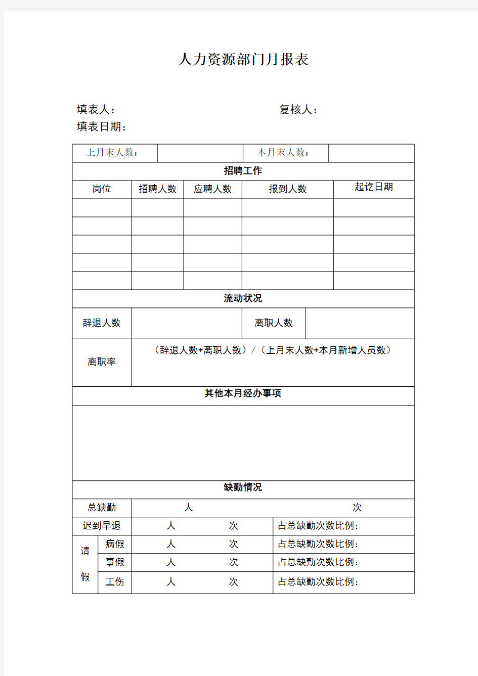 人力资源部部门月报表