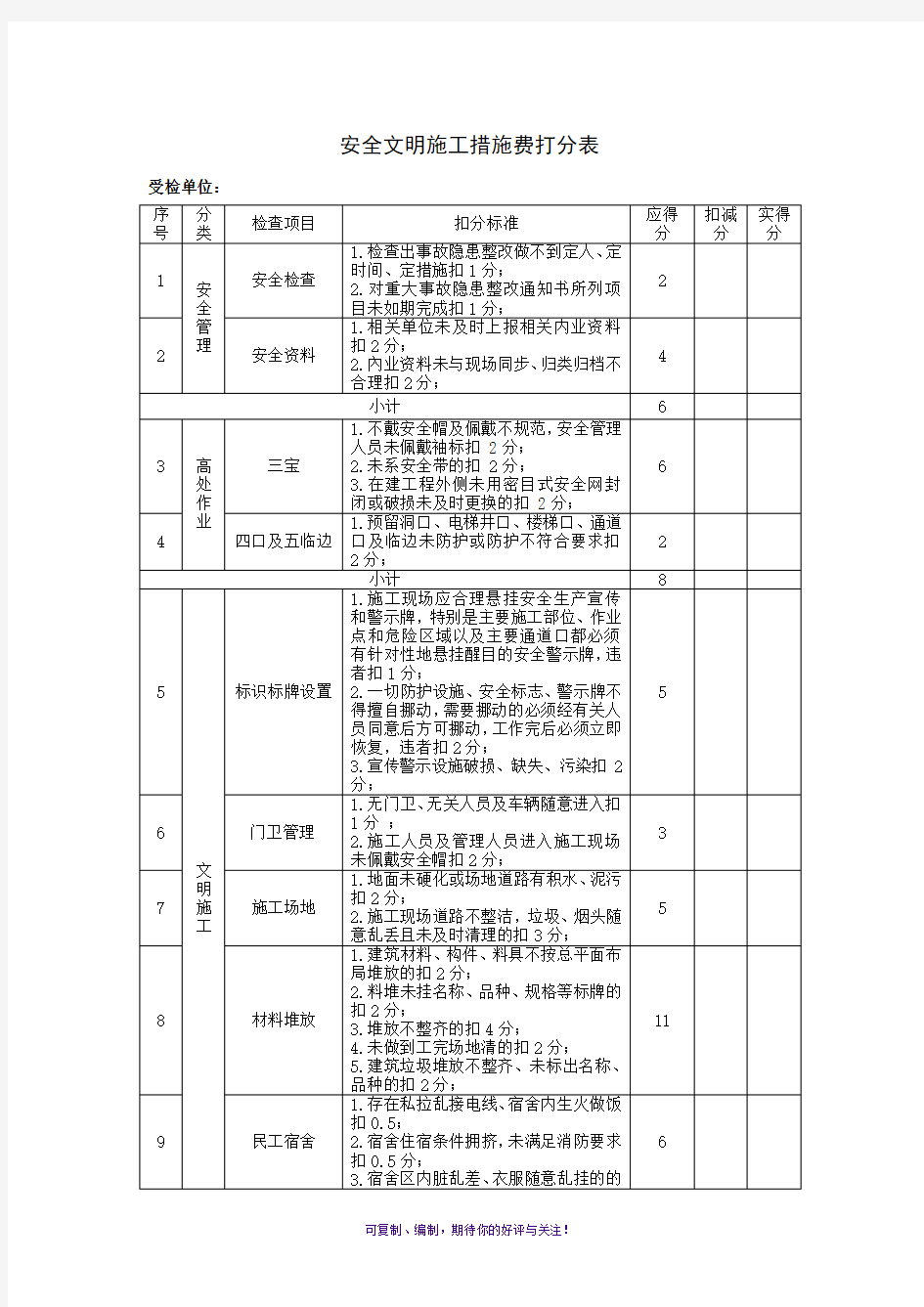 安全文明施工评分表样表