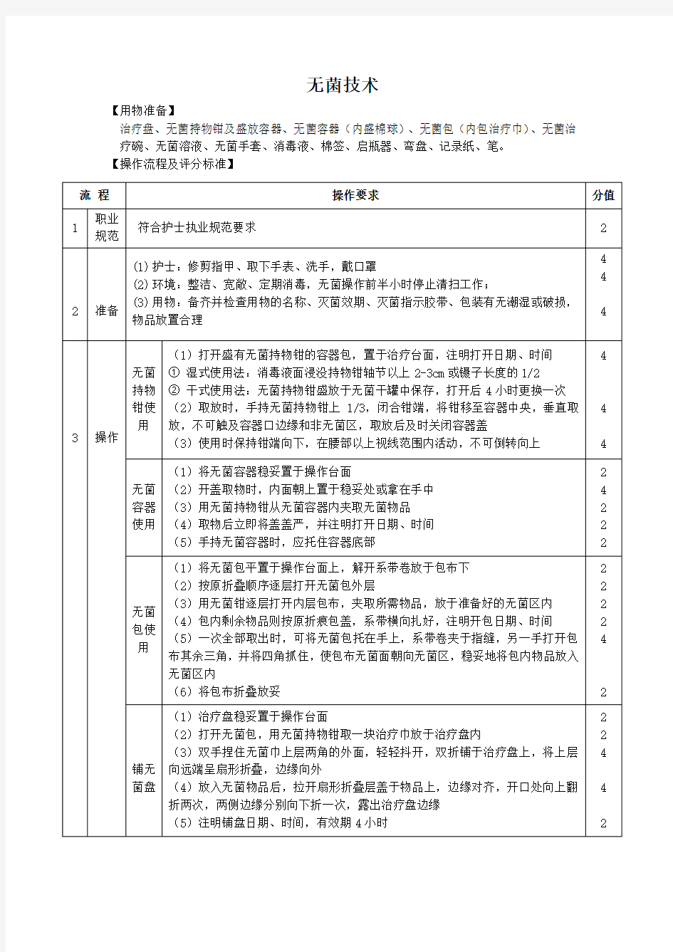 六项护理操作评分标准