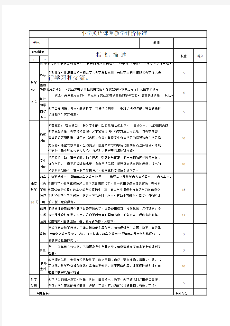 (完整)小学英语优质课评分标准.docx