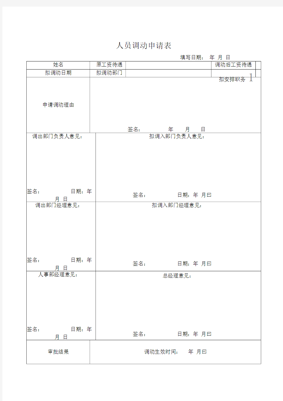 人员调动申请表1