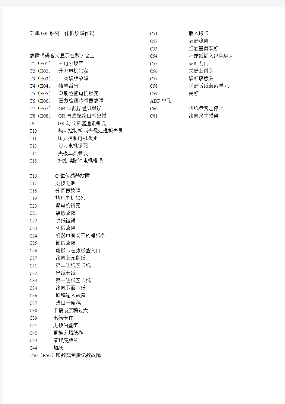 理想GR系列一体机故障代码