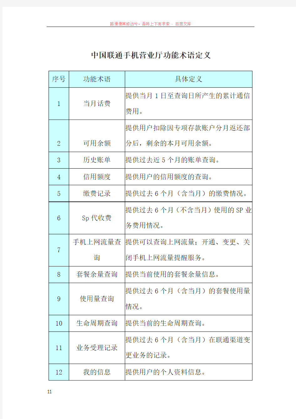 中国联通手机营业厅功能术语定义