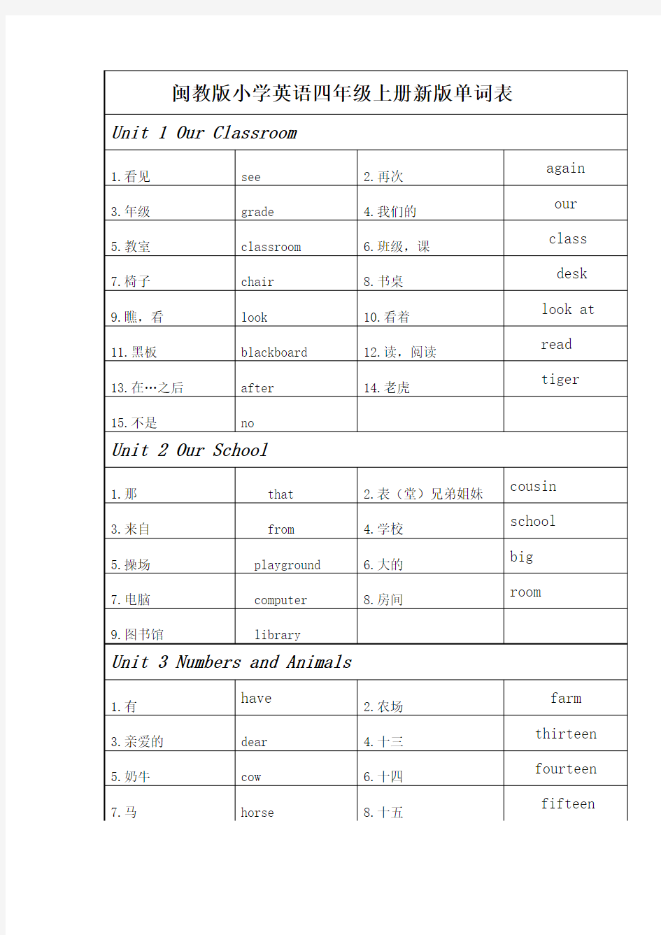 闽教版小学英语四年级上册单词表