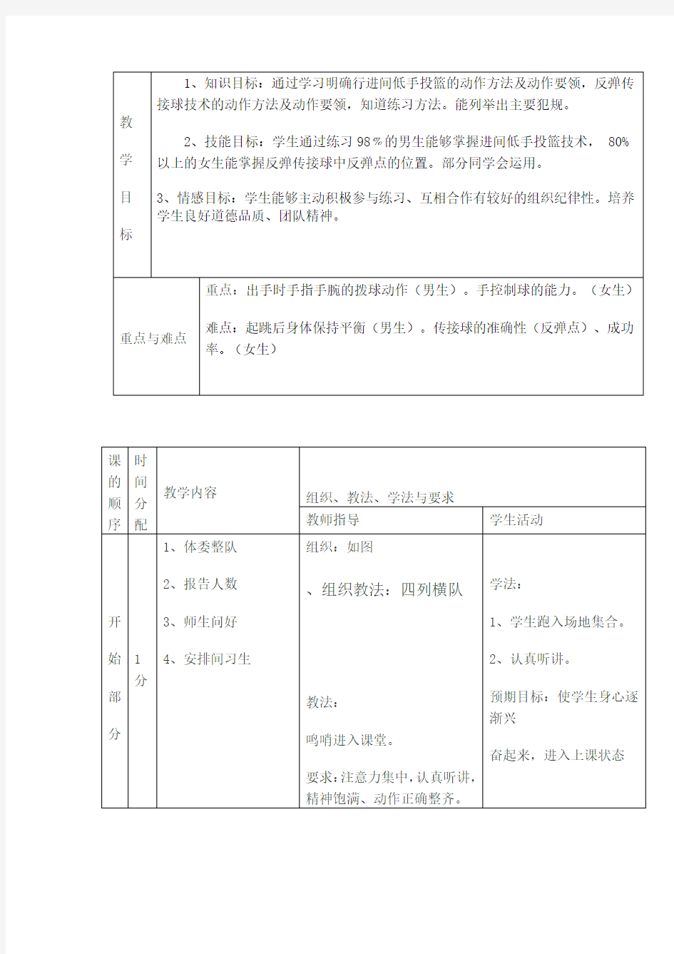 高中篮球课教学设计