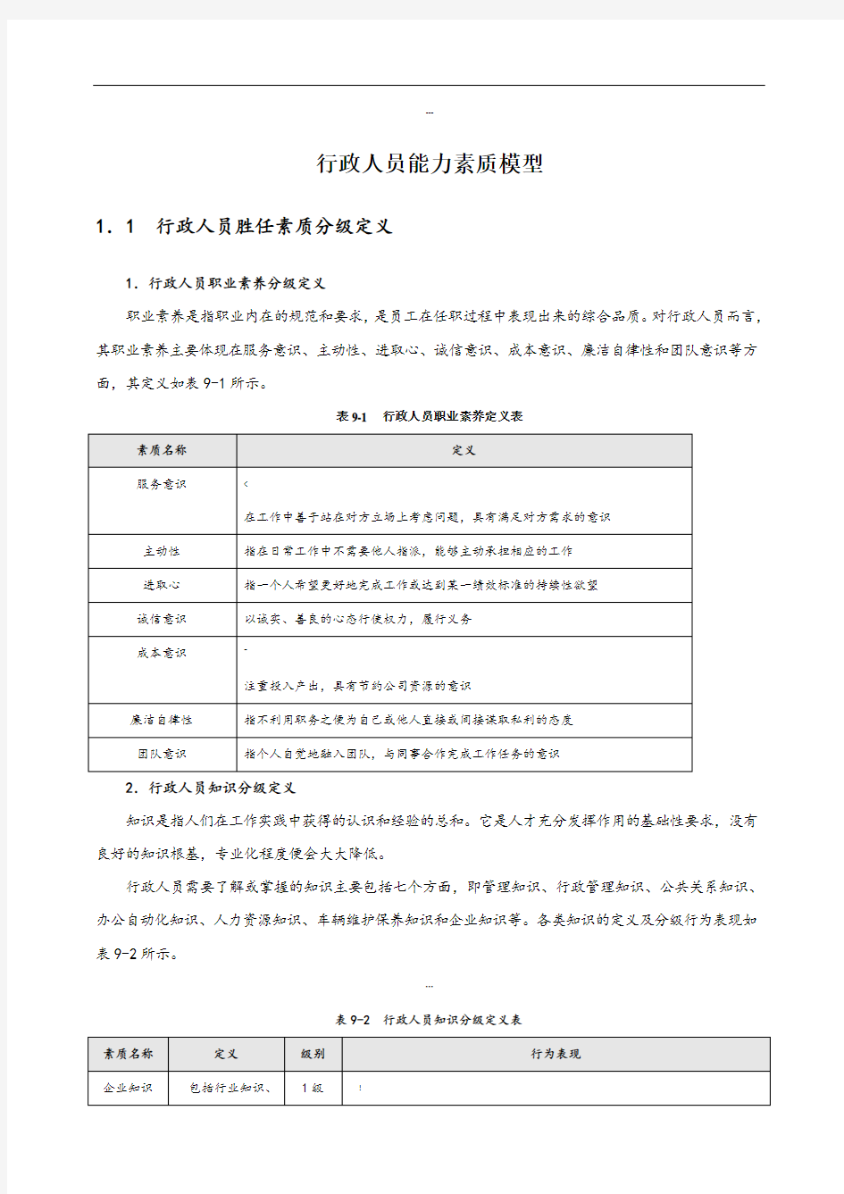 行政人员能力素质模型