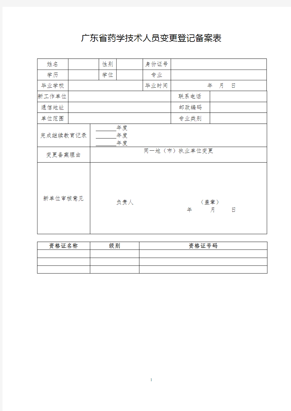 广东省药学技术人员变更登记备案表(空)
