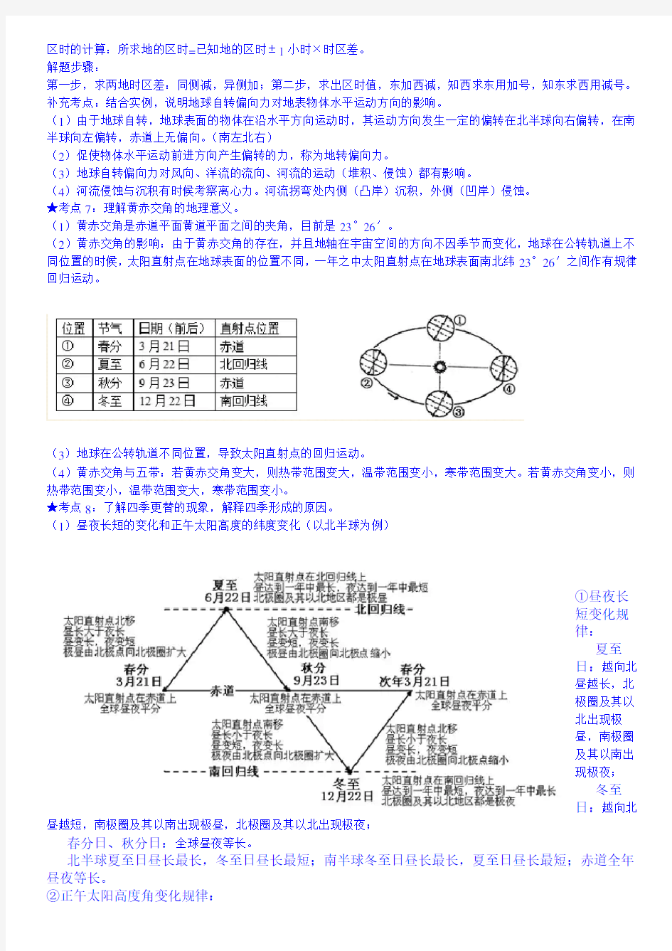 高中地理必修一知识点总结完整版