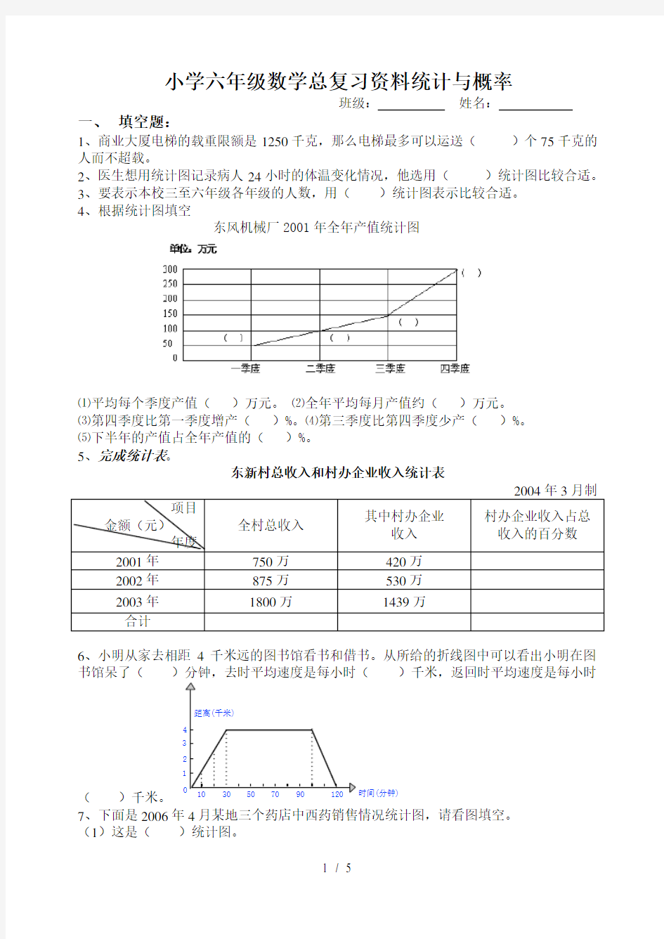 小学六年级数学总复习资料统计与概率