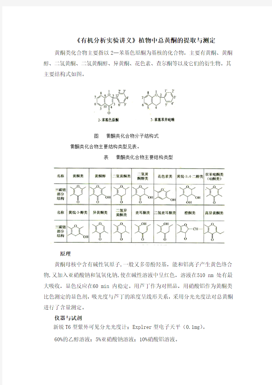 实验——总黄酮含量的测定