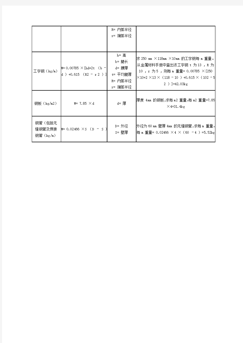 理论重量计算公式