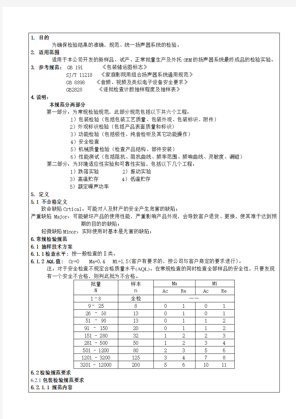 扬声器系统检验要求