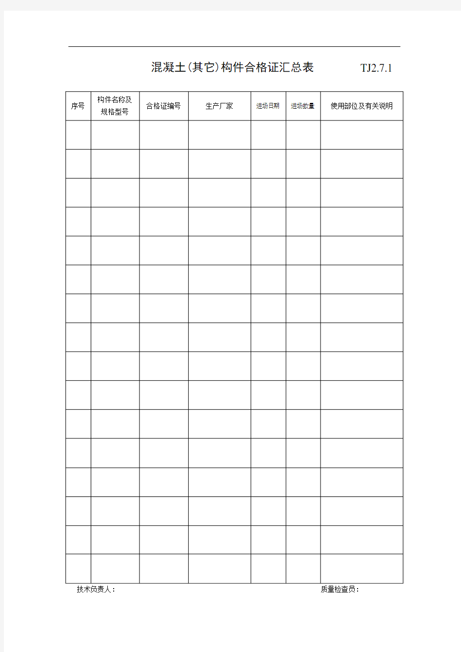 混凝土(其它)构件合格证汇总表  TJ2.7.1