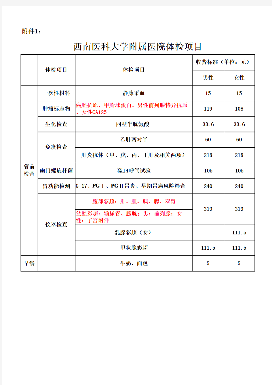 西南医科大学附属医院体检项目