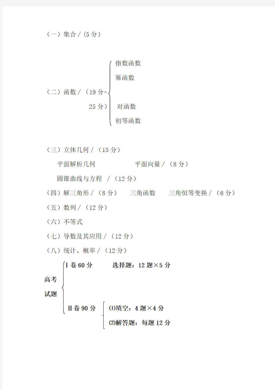 高考数学知识点占分体系