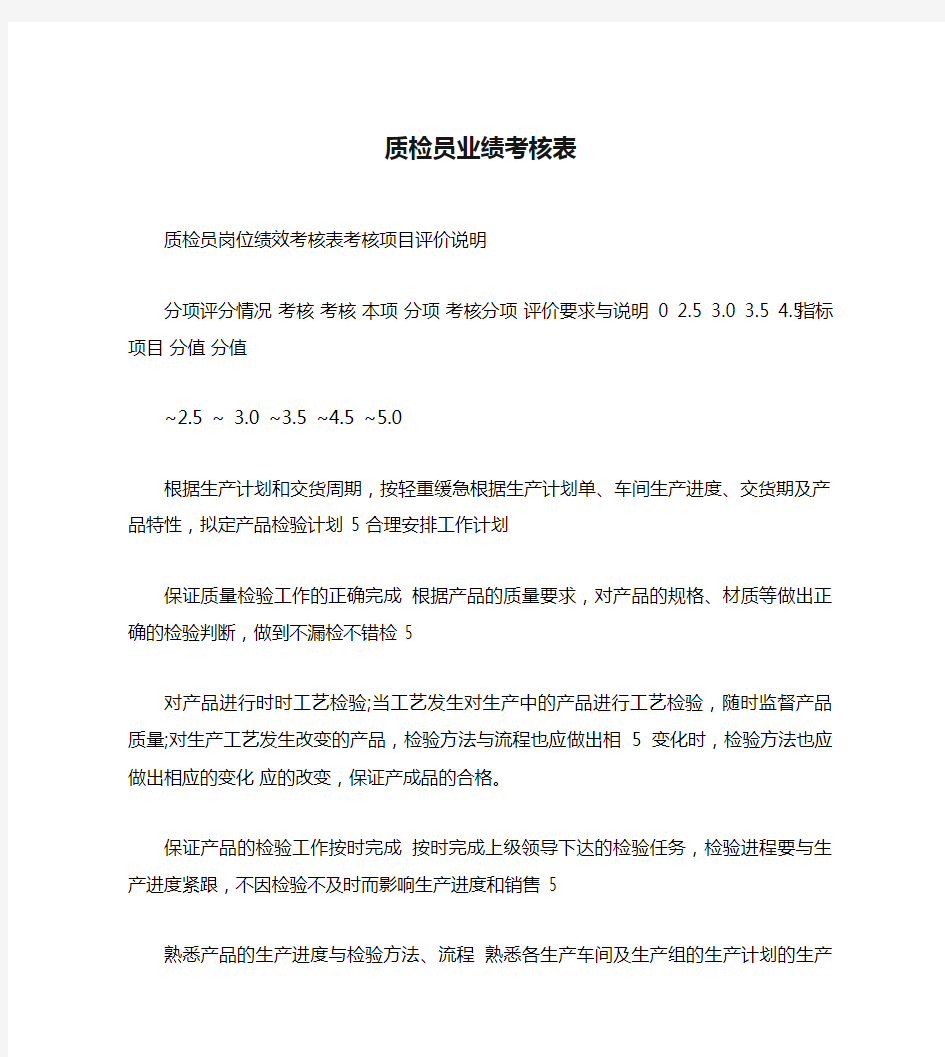 质检员业绩考核表