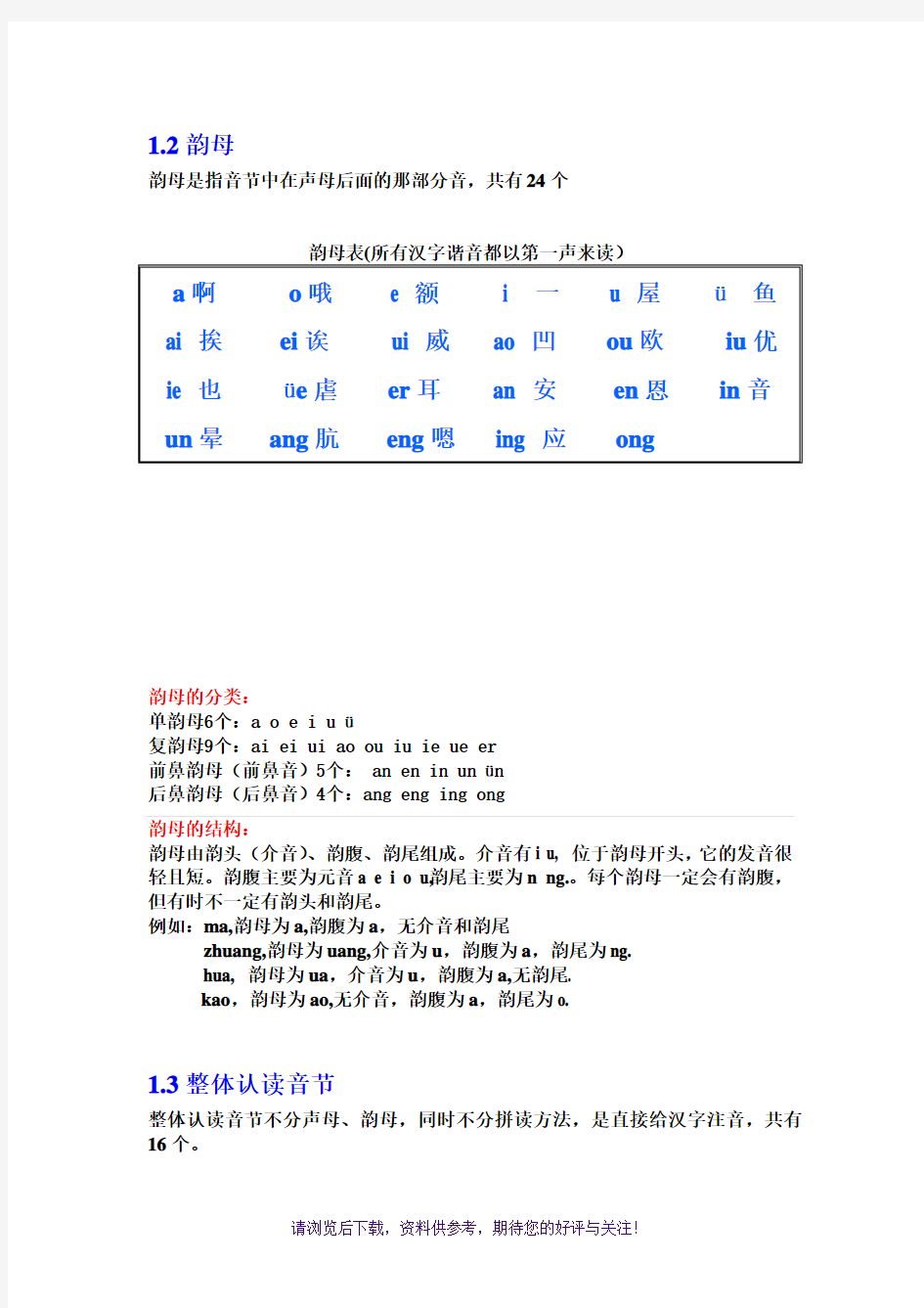 汉语拼音学习大全完整版