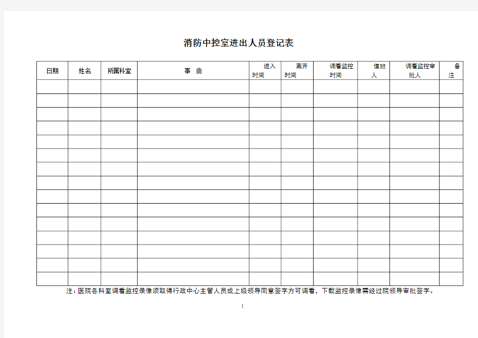 中控室人员进出登记表