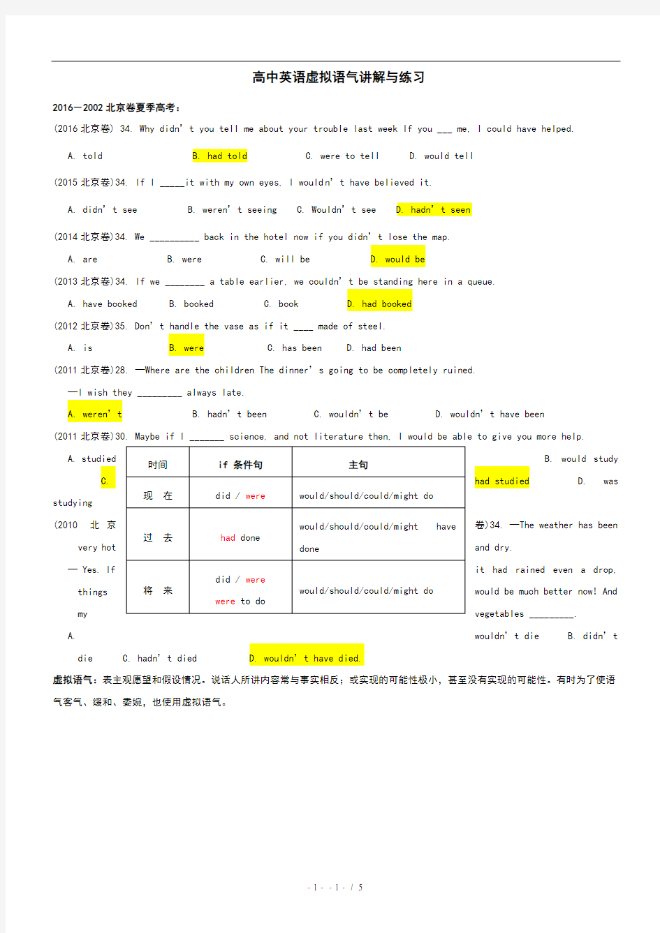 高中英语虚拟语气讲解与练习(精练)