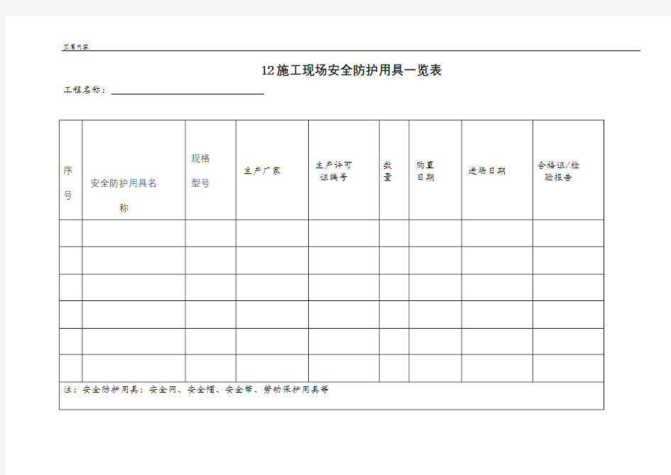 12施工现场安全防护用具一览表